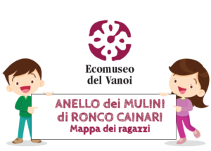 Anello dei Mulini