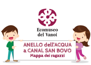 Anello dell'acqua